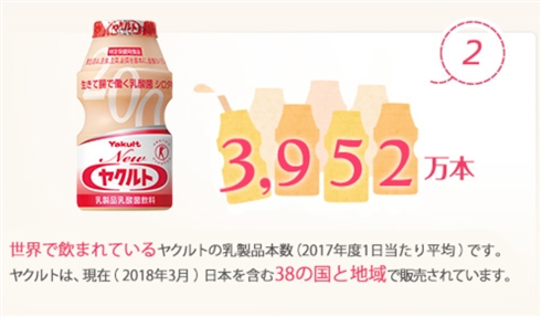 ヤクルトがNetflix効果で海外で爆売れ!?　ヤクルト広報「話題になってるのは把握してます」
