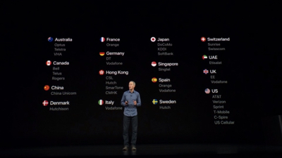 AppleWatch アップルウォッチ 新型 シリーズ４