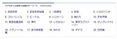 志田未来 結婚 相手 一般男性 幼馴染 Yahoo!リアルタイム検索