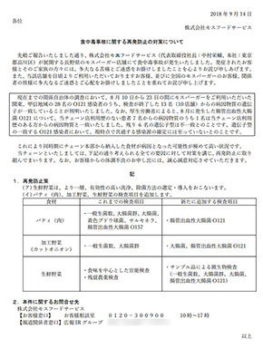 モスバーガー 食中毒 O121