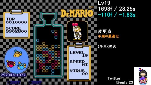 ドクターマリオ TAS 医学界