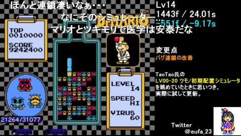 ドクターマリオ TAS 医学界