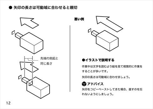 同人誌 シャッツキステ テクニカルイラスト イラスト