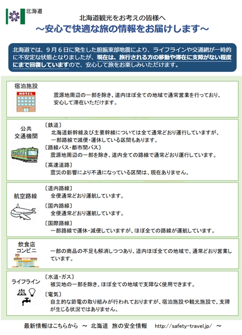 まってるよ北海道