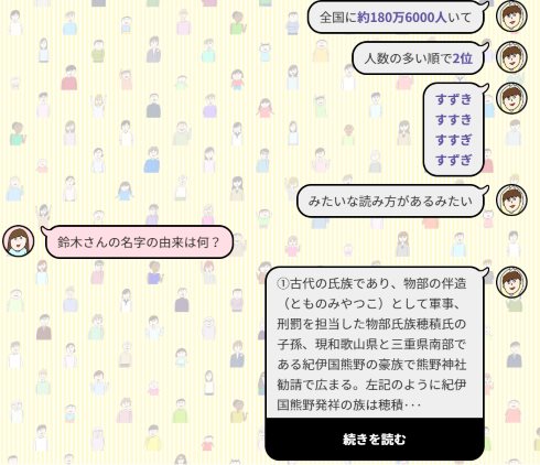 名字 日本郵便 ニッポンの名字