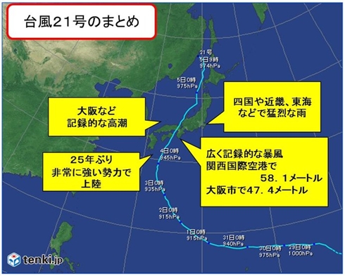 関西電力、台風21号による全停電の復旧を発表