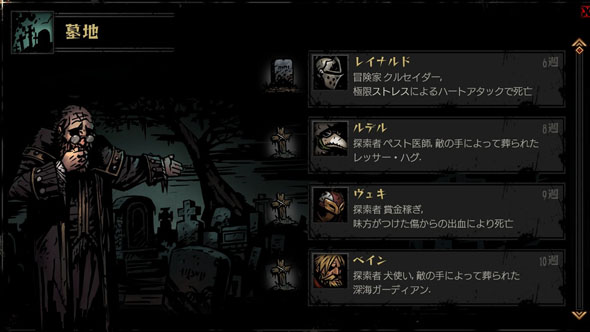 Darkest Dungeon（ダーケストダンジョン）