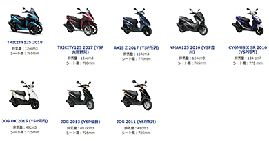 ヤマハ バイクレンタル