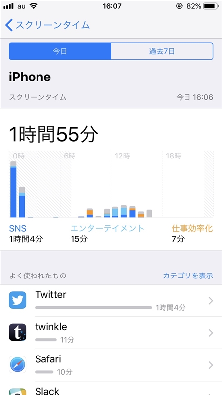 ツイ廃の人ほどうれしい？　iOS12新機能「時間制限」がTwitterなど指定したアプリの使いすぎを知らせてくれる