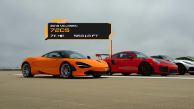 世界最速 市販車 スーパーカー ドラッグレース