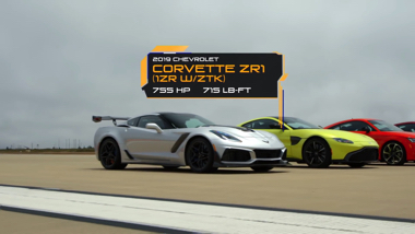 世界最速 市販車 スーパーカー ドラッグレース