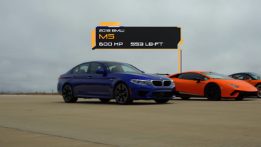 世界最速 市販車 スーパーカー ドラッグレース