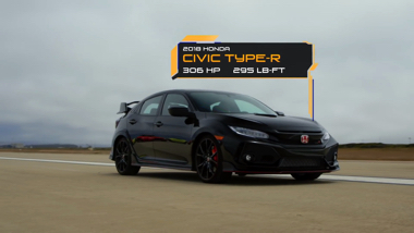 世界最速 市販車 スーパーカー ドラッグレース