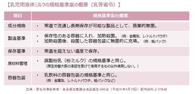 北海道新聞 乳児用液体ミルク 北海道胆振東部地震