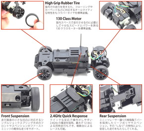 ラジコン 小型 頭文字D