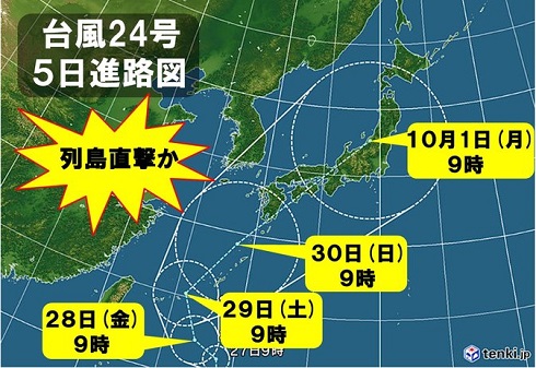 台風