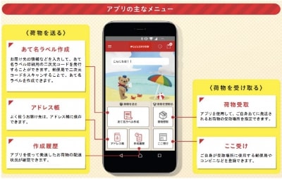 ゆうパックスマホ割