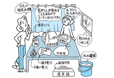 台風24号 関西電力 チェックリスト