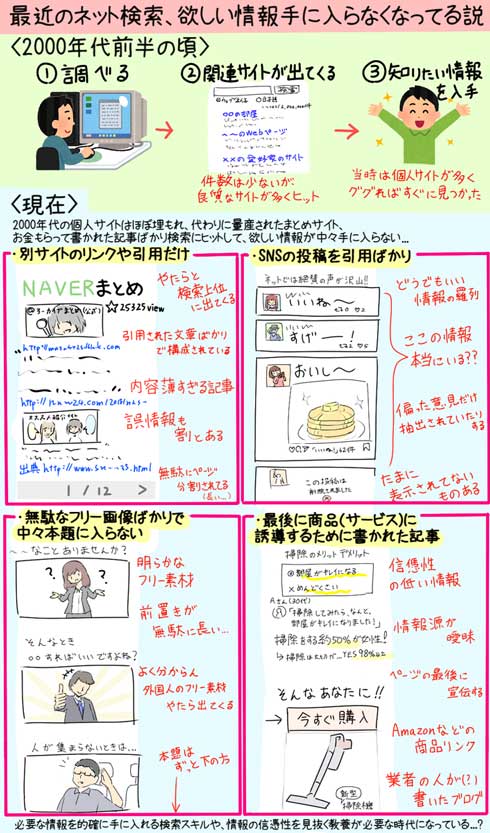 ネット検索 欲しい情報 手に入らなくなってる 説