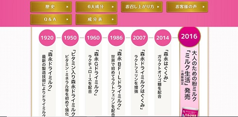ミルク生活