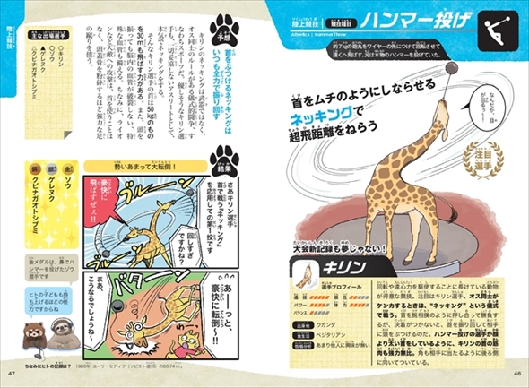 動物スポーツ選手権
