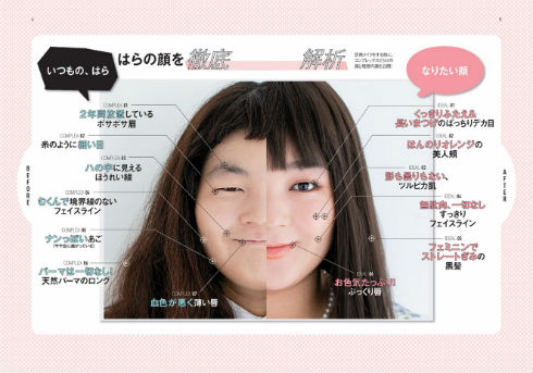 ゆにばーす はら 詐偽メイク CanCam ゆにばーすはらの#詐欺メイク 自撮り