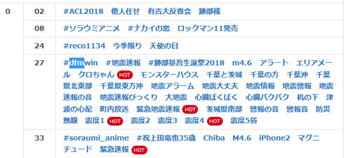 リーグ・オブ・レジェンド DFM勝利