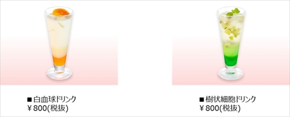 はたらく細胞カフェ