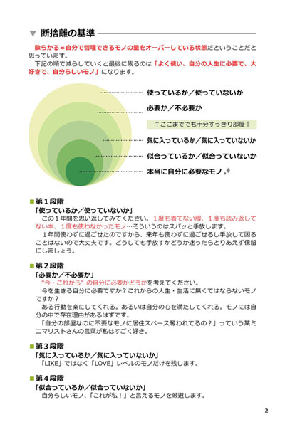 LOVE”レベルの物だけ残す」「思い出の品は電子化」 あるオタクを