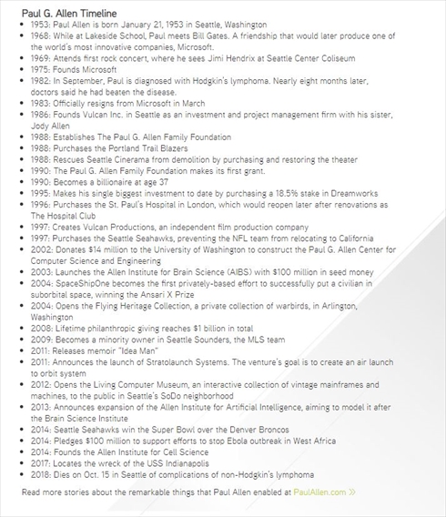 ポール・アレン