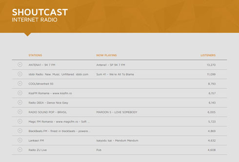 ストリーミング