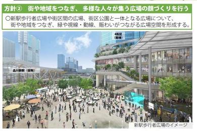 品川新駅 品川開発プロジェクト