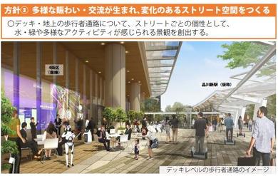 品川新駅 品川開発プロジェクト