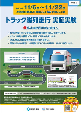 上信越自動車道での実験内容