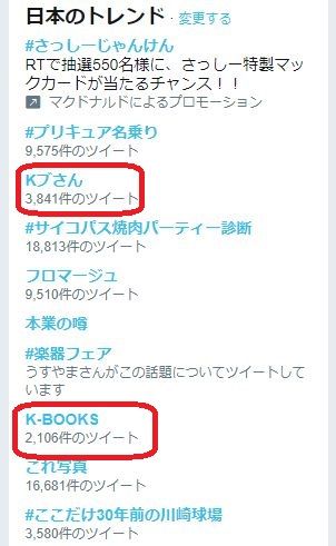 K-BOOKS ケイ・ブックス　女性向け委託同人誌事業　終了