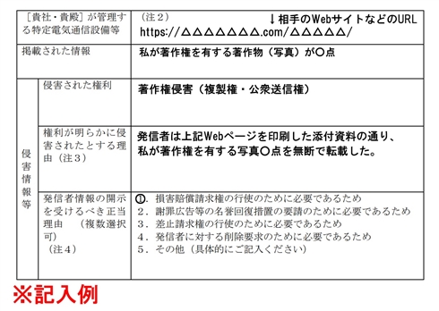 無断転載された場合の対処法