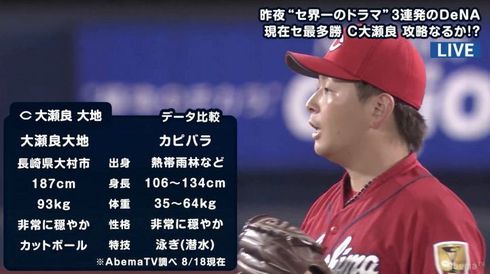 パワプロ　AbemaTV 中継 インタビュー