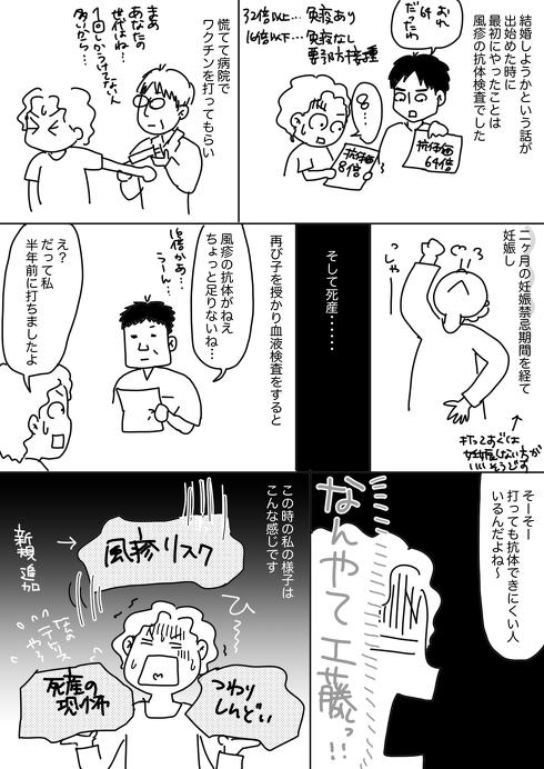 風疹