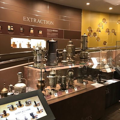 トリップアドバイザー美術館・博物館ランキング