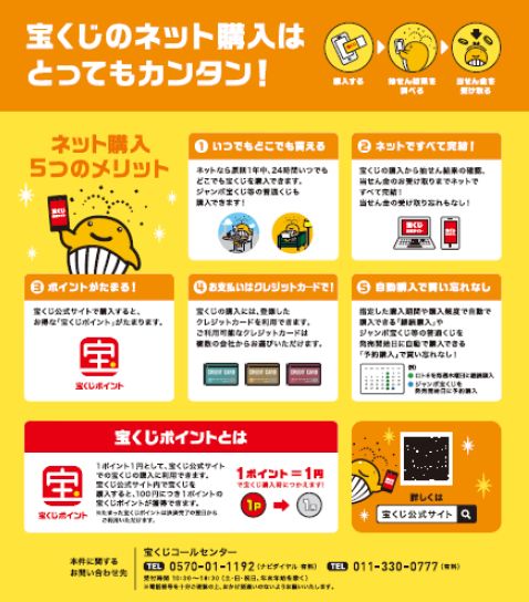 宝くじ　インターネット販売