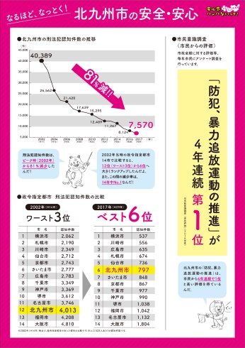 KitaQフェス 北九州市 修羅の国 ロケットランチャー