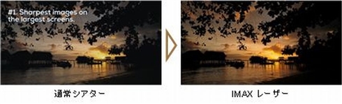 池袋に新シネコン「グランドシネマサンシャイン」誕生　国内最大級のスクリーンで2019年7月開業