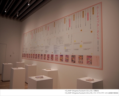 カードキャプターさくら展