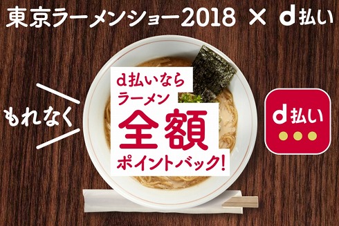 ラーメン全額ポイントバック