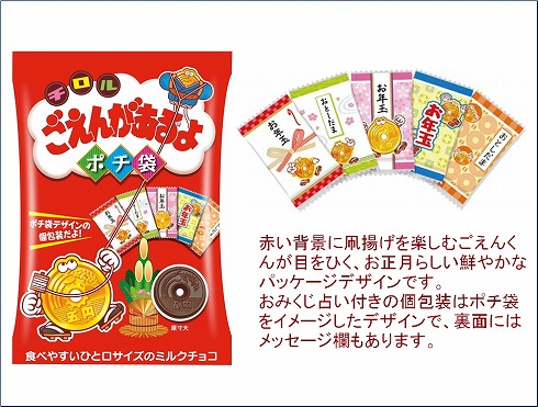 5円チョコ