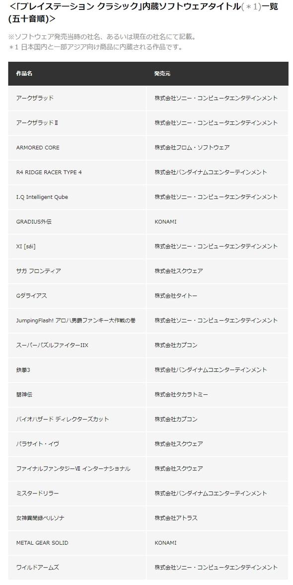 プレイステーション クラシック