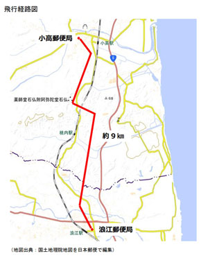 運航ルート