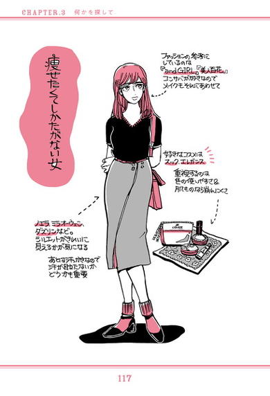 だから私はメイクする