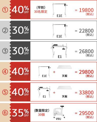 FlexiSpot 電動式昇降 デスク 高さ調整 クラウドファンディング Makuake