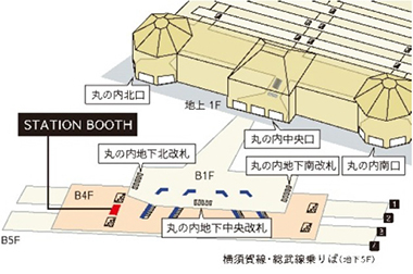 JR東日本 シェアオフィス